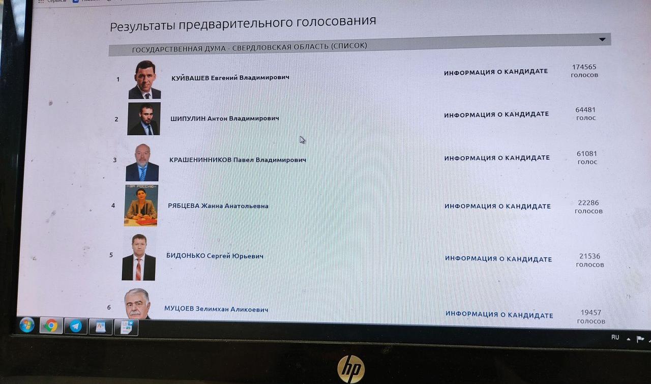 Кого единороссы выдвинут на выборы от Серова? Стали известны итоги праймериз "Единой России"