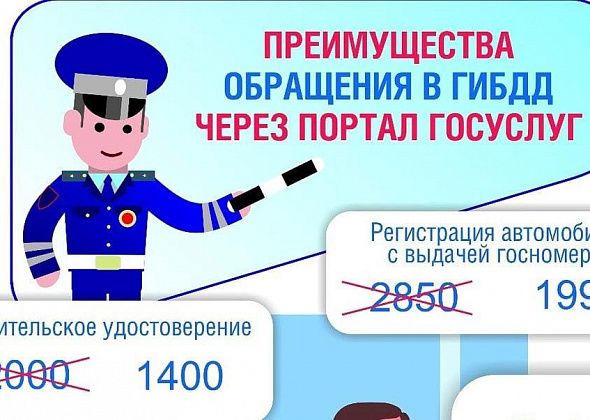 В Свердловской области прием граждан сотрудниками ГИБДД осуществляется по предварительной записи