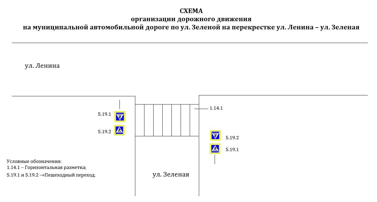На перекрестке улиц Ленина и Зеленой оборудуют пешеходный переход