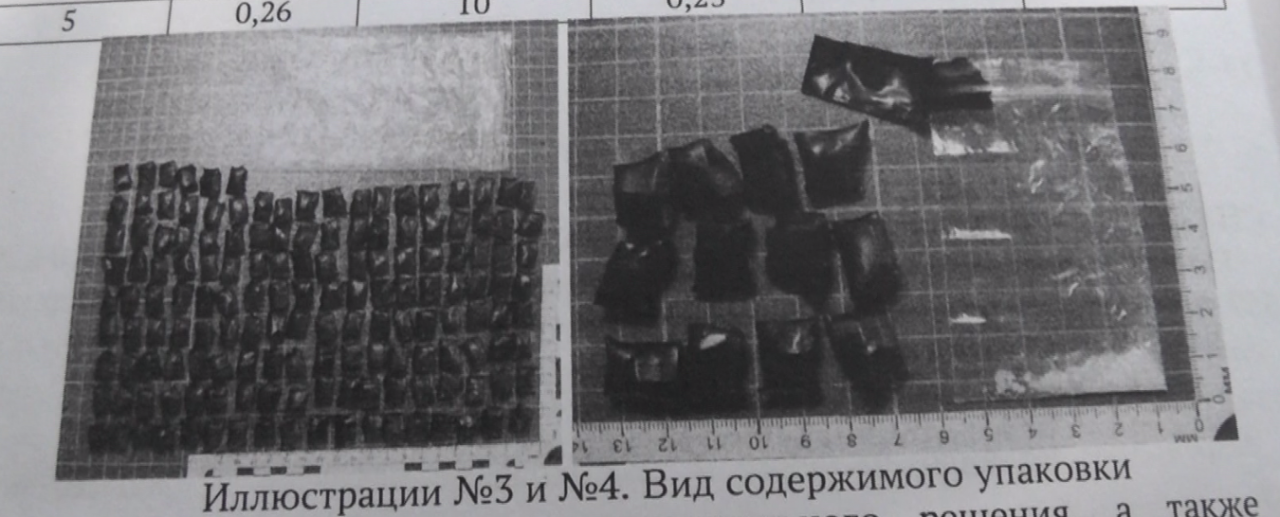 В Серове будут судить героинового наркомана из Невьянска за покушение на сбыт наркотиков в составе ОПГ