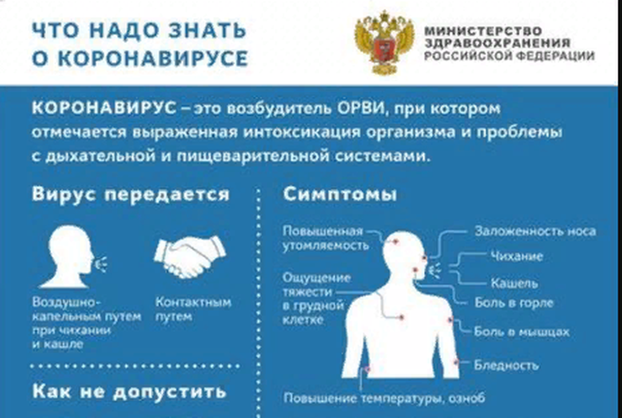 Областной Минздрав распространил информацию о ситуации с коронавирусом: в регионе всё под контролем