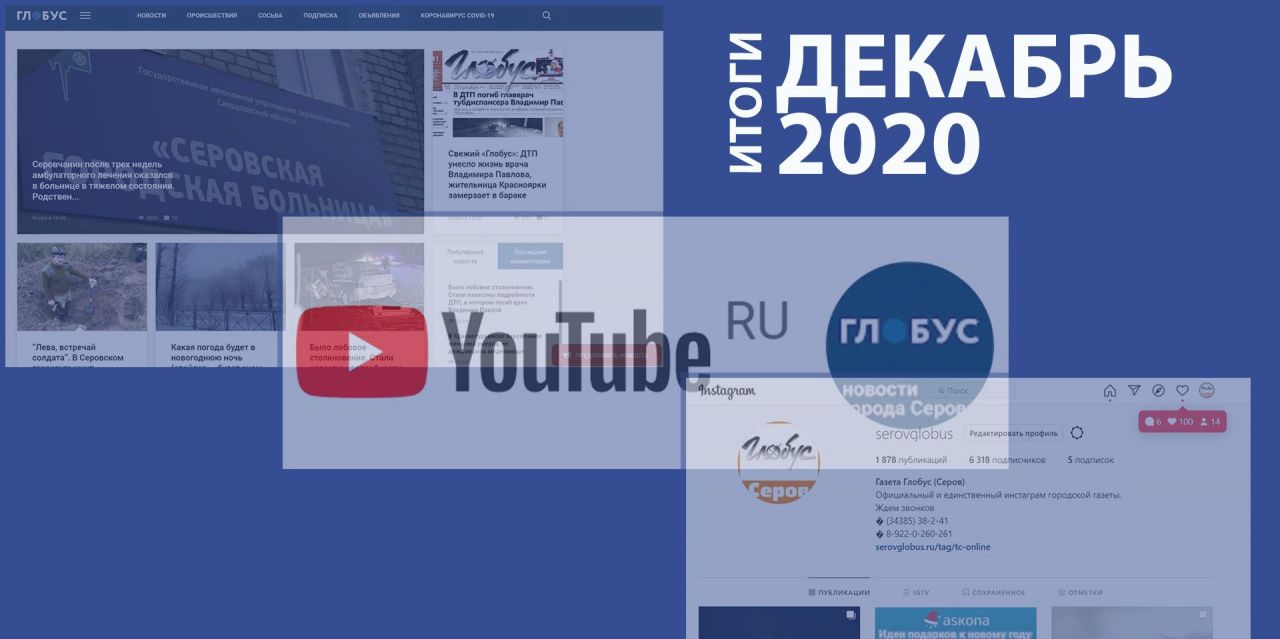ДЕКАБРЬ: сокращение “неотложек” в серовских поселках и открытие центрального зимнего городка