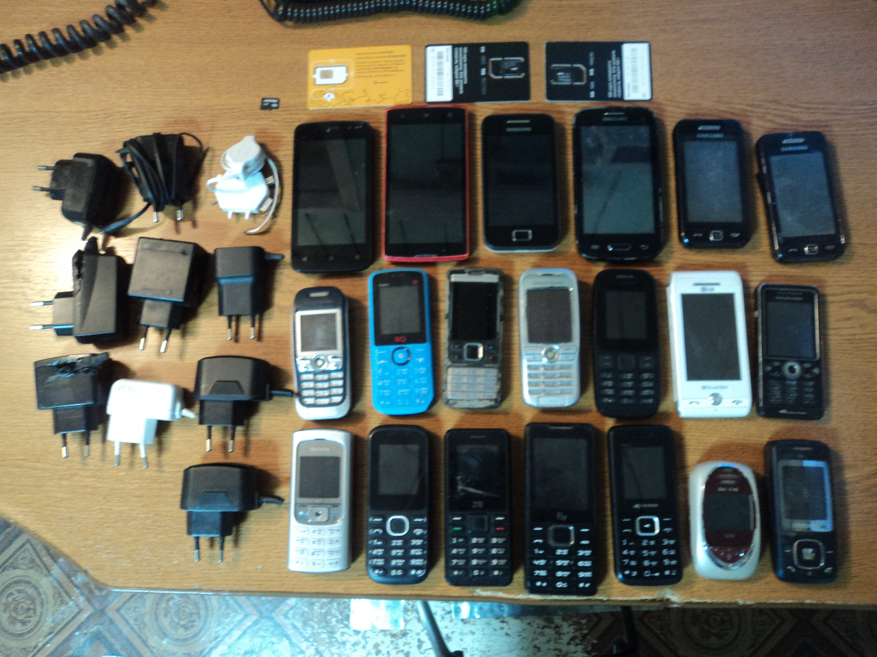 В гаринскую колонию пытались перебросить 20 сотовых телефонов