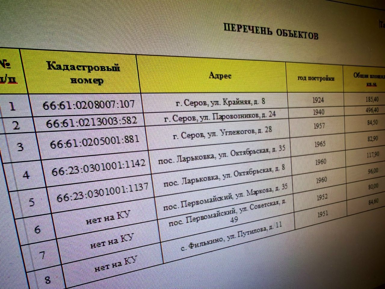 В Серовском округе обследуют техническое состояние 8 домов