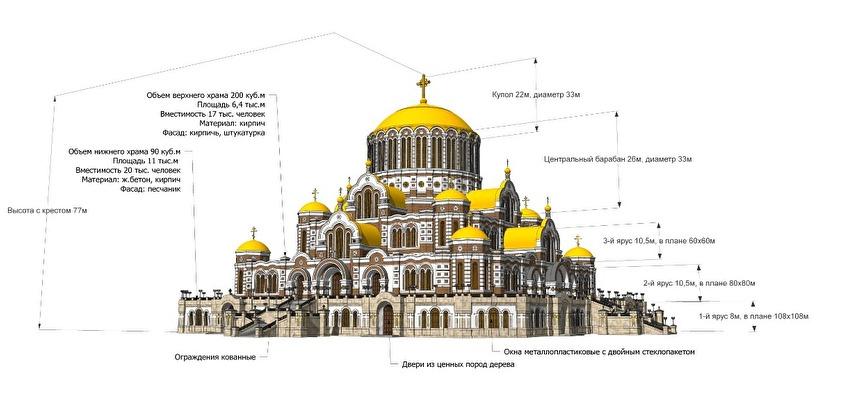 «Духовник Поклонской» планирует построить на Урале самый большой в мире христианский храм
