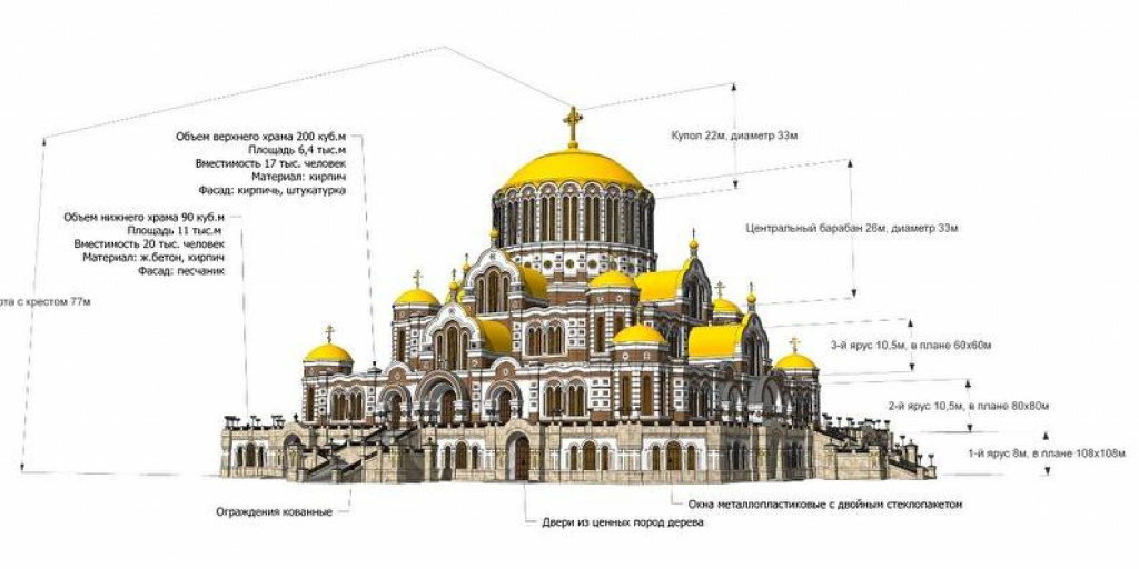 План победы церковь христианской миссии