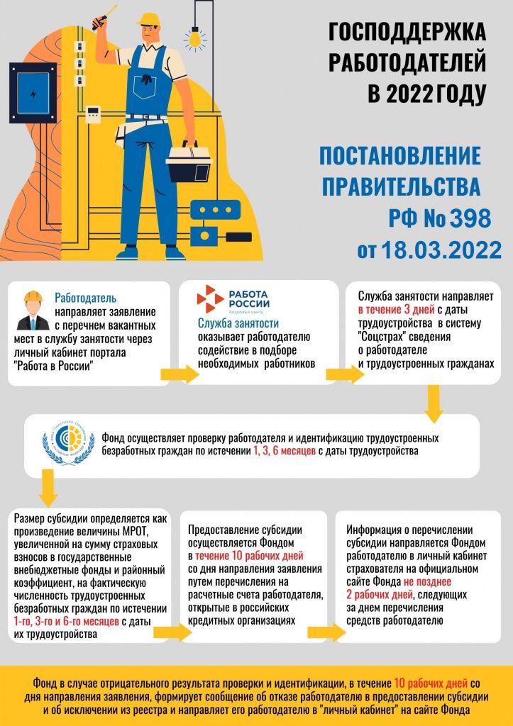 3МРОТ новое.jpg