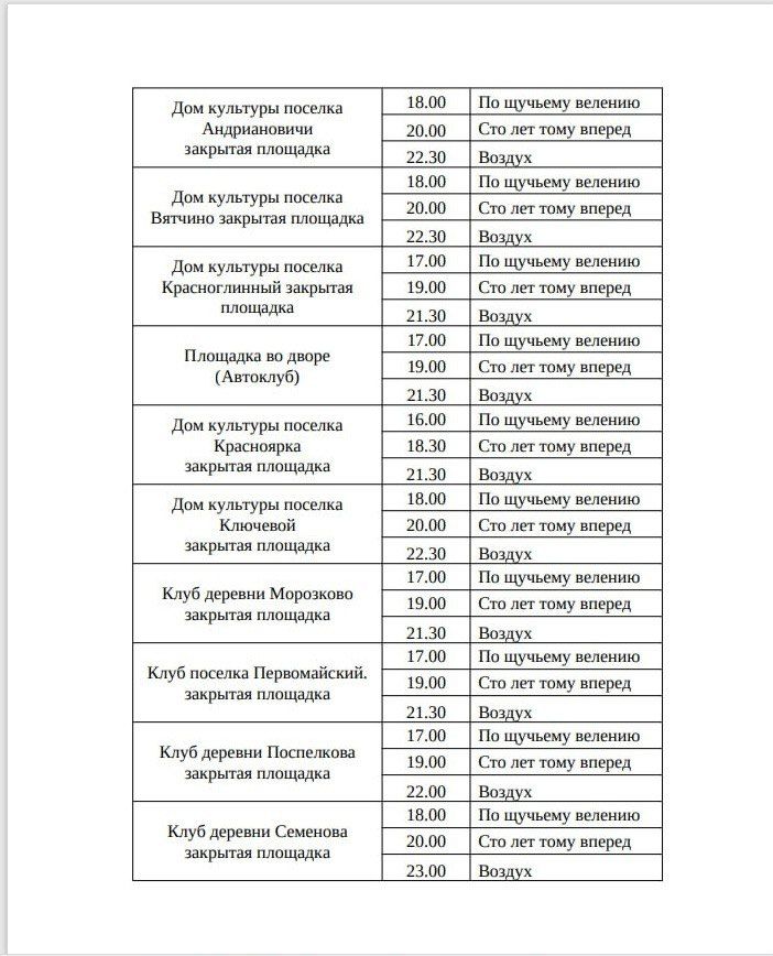 Расписание фильмов. Фото: Анна Куприянова, "Глобус"