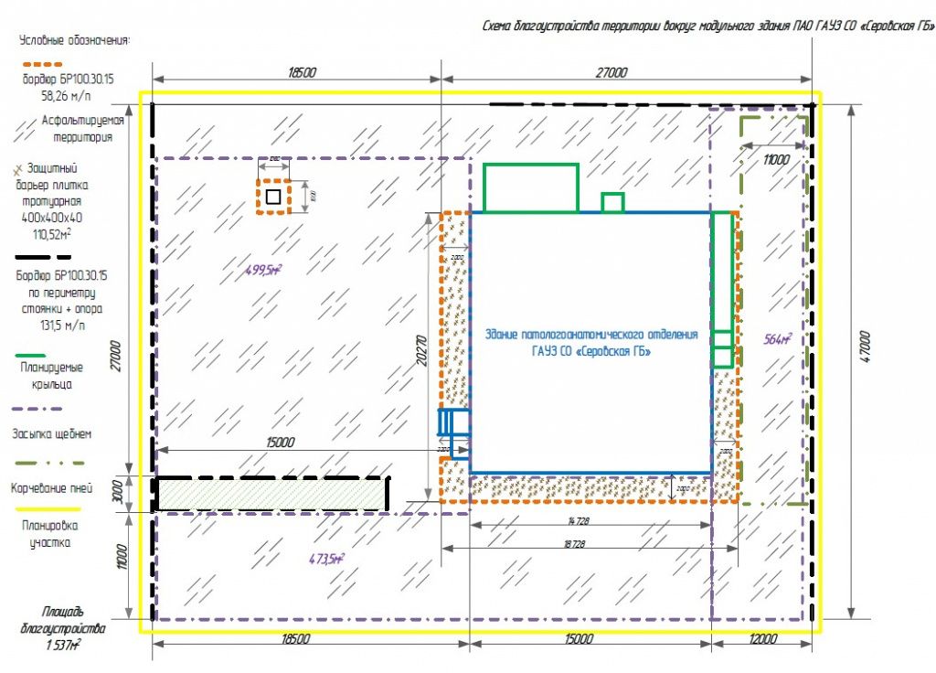 Иллюстрация из аукционной документации