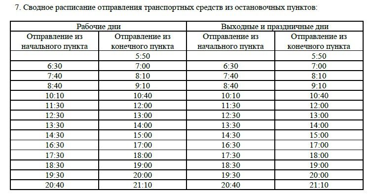 Расписание из конкурсной документации