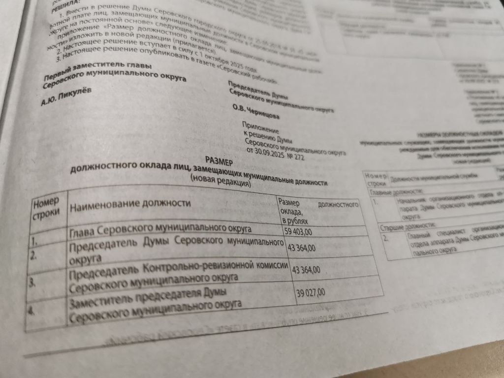 На сайте Думы приложения с размерами новых окладов нет. Оно есть лишь в печатной версии. Фото: Константин Бобылев, "Глобус" На сайте Думы приложения с размерами новых окладов нет. Оно есть лишь в печатной версии. Фото: Константин Бобылев, "Глобус"