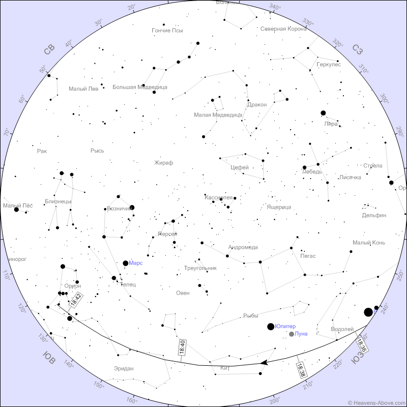 Карта звездного неба, где видны расположения планет и траектория МКС. Карта подготовлена Владиленом Санакоевым