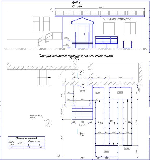 В ходе ремонта построят пандус. Иллюстрация из конкурсной документации