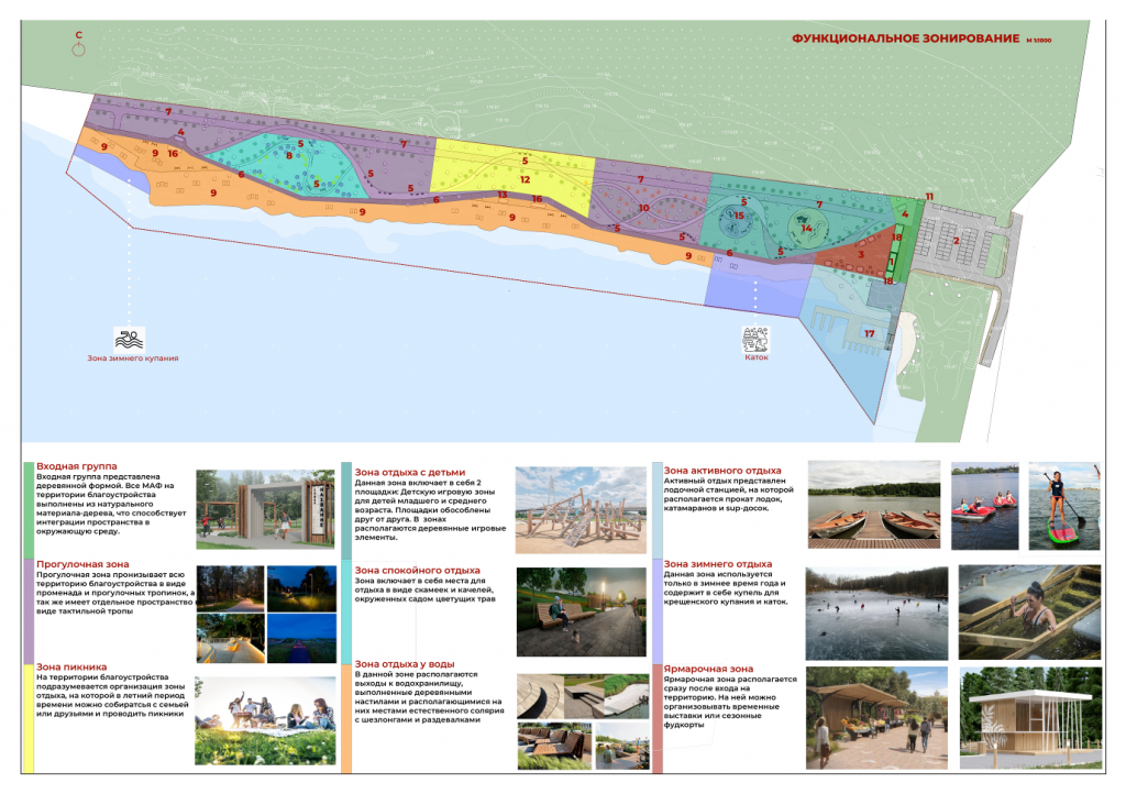 Схема расположения зон отдыха. Иллюстрация из постановления мэрии об утверждении дизайн-проектов общественных территорий