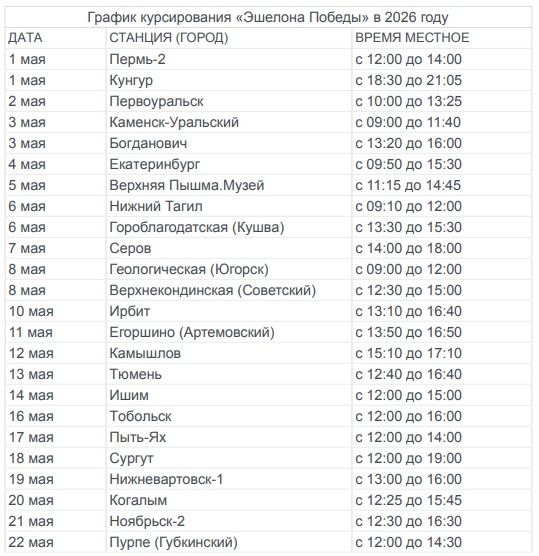 Расписание движения ретропоезда по городам Свердловской области. Скриншот с сайта Свердловской железной дороги