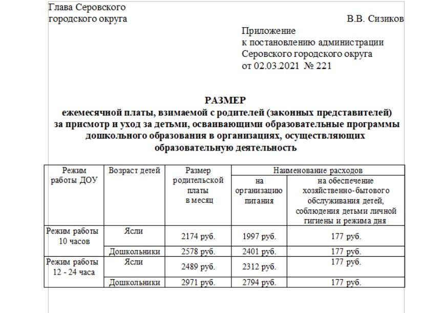 Скриншот постановления администрации Серовского городского округа