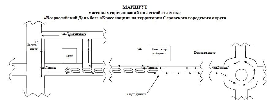 Схема из постановления администрации