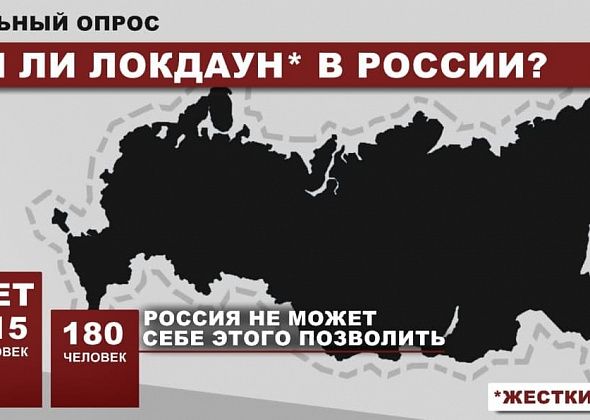 Большинство читателей считают, что Россию нужно закрыть на жесткий карантин