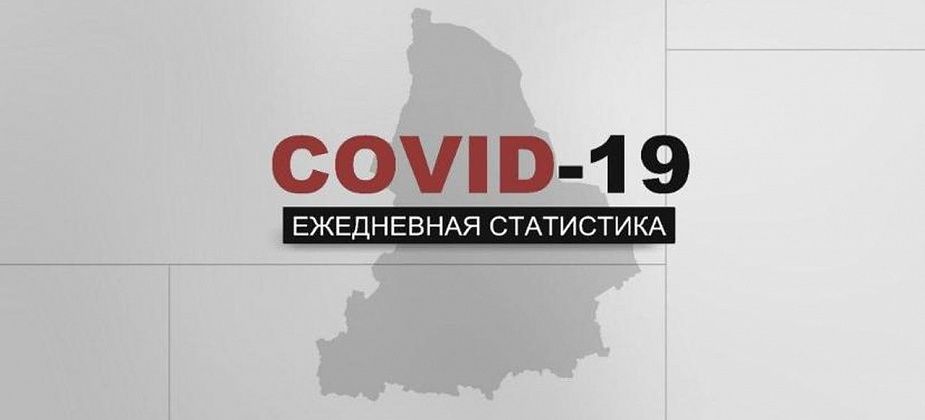 COVID. В Свердловской области зарегистрировано 28 новых случаев коронавируса