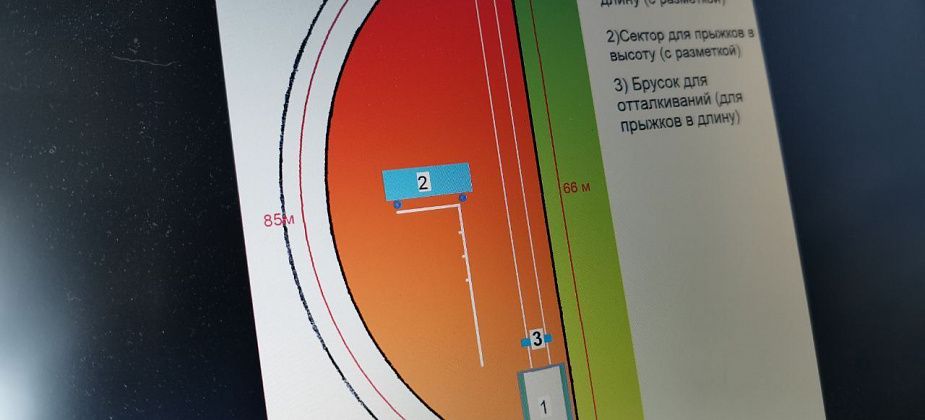 Серовская спортшкола ищет подрядчика для создания легкоатлетической площадки на стадионе "Металлург"