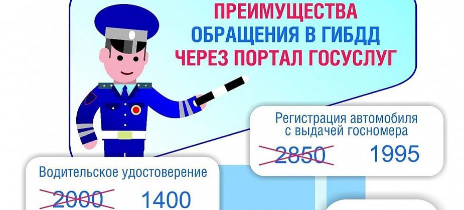 В Свердловской области прием граждан сотрудниками ГИБДД осуществляется по предварительной записи