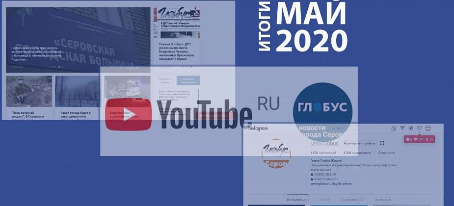 МАЙ: недовольство жителей Сортировки, день Победы и размытая дорога между Сосьвой и Гарями