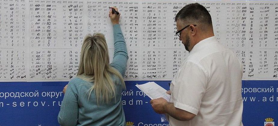 Мэрия Серова определила направления расходов бюджета для содействия в проведении выборов президента РФ