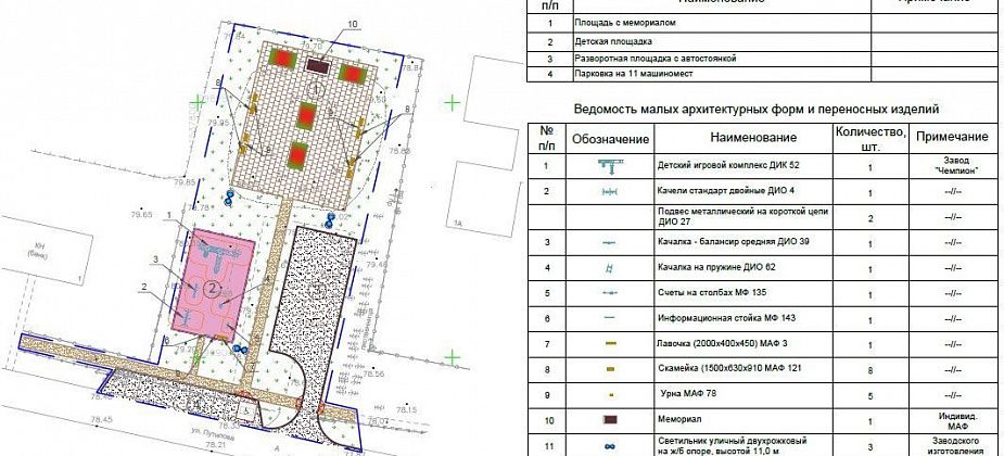 В селе Филькино благоустроят детскую площадку. В планах - строительство мемориала в память об участниках Великой Отечественной