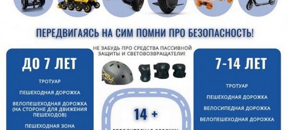 О средствах индивидуальной мобильности