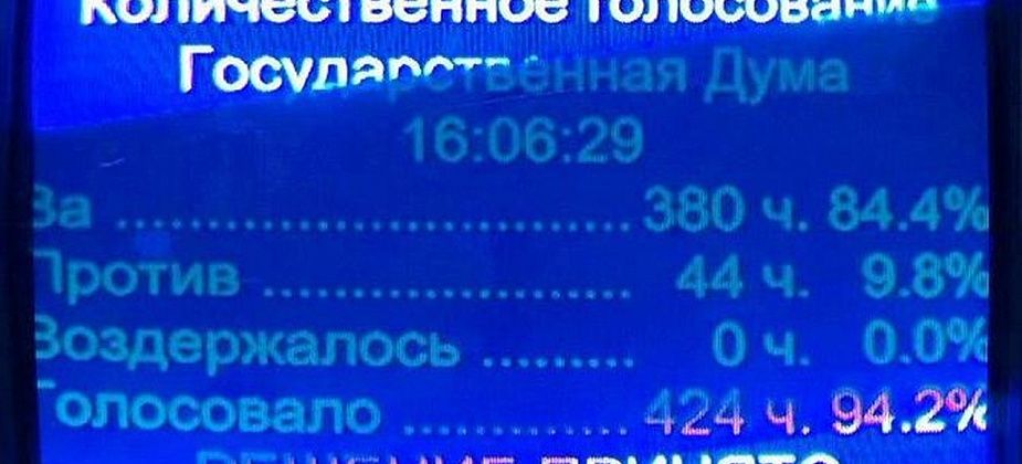 Госдума поддержала обнуление президентских сроков