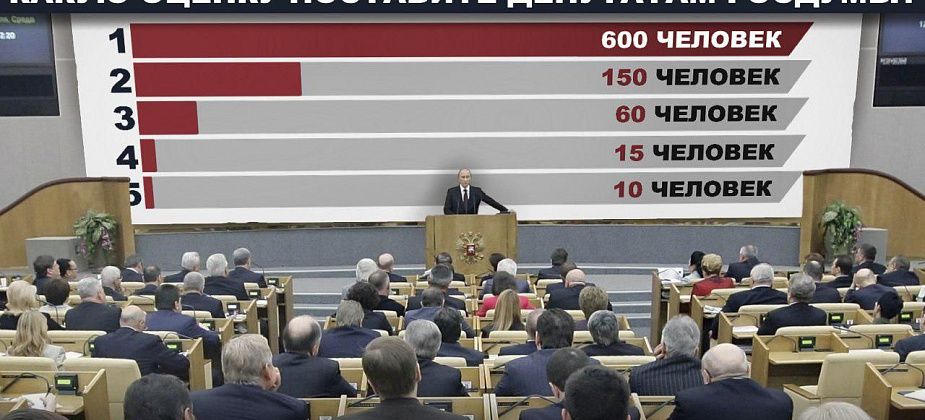 Читатели оценили работу депутатов Госдумы по пятибалльной шкале