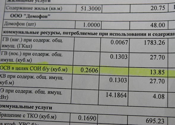 Управляющая компания "ЖКХ Серов" пояснила, что такое "ОСВ в целях СОИ" и почему берет за него деньги