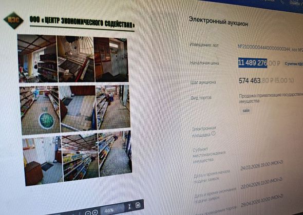 КУМИ Серова выставил на продажу помещения двух магазинов в жилых домах