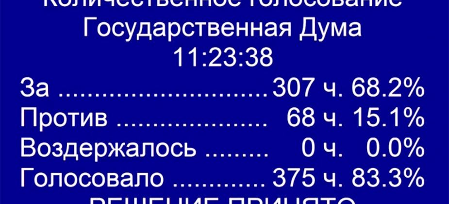 Госдума приняла закон об изоляции Рунета