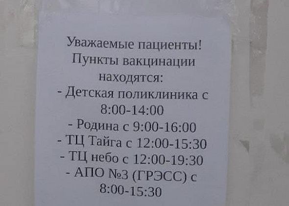 Читатель, который ранее жаловался на организацию вакцинации в Серове: "Ситуация налаживается"