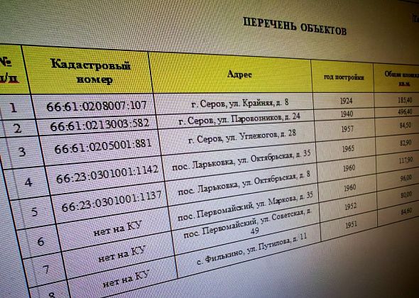 В Серовском округе обследуют техническое состояние 8 домов