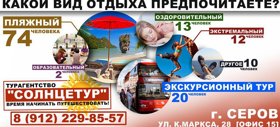 Время путешествовать с агентством «Солнцетур»