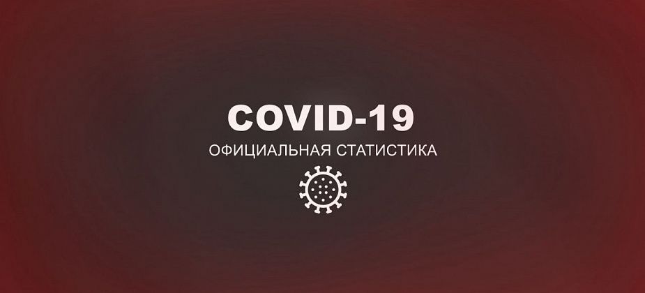 COVID. Заболеваемость в регионе впервые перевалила за две тысячи заражений в сутки